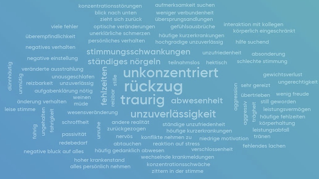 Wortwolke zu der Frage: Woran haben Sie Auffälligkeiten von Kollegen/-innen erkannt? 
